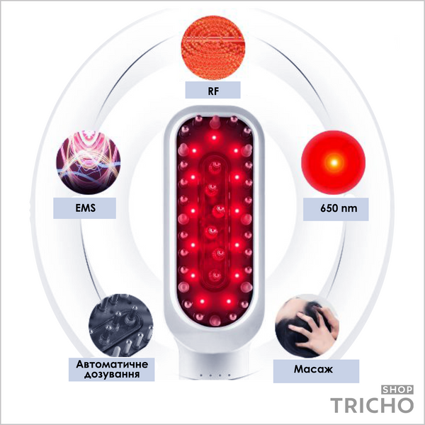 Лазерная расческа-массажер, красный LED-свет 650 нм 2403 фото